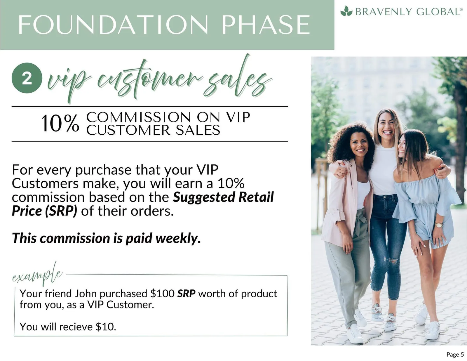 Compensation plan detail