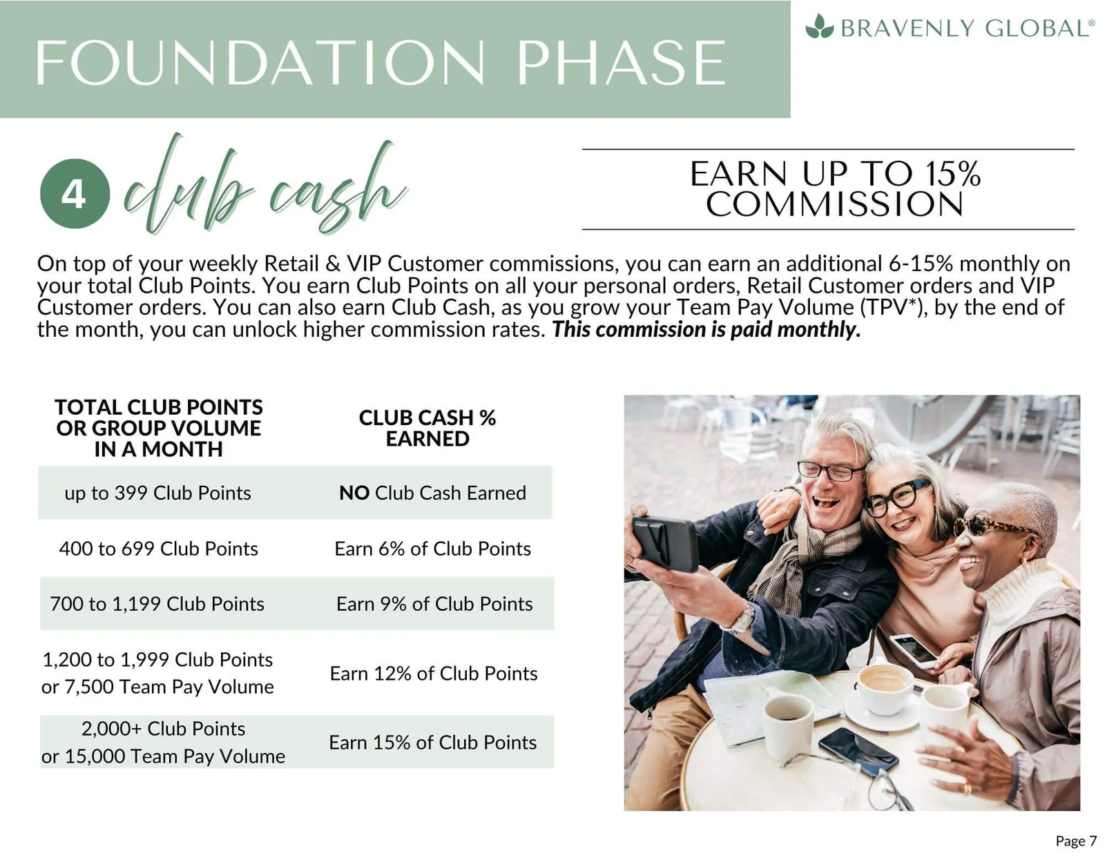 Compensation plan detail