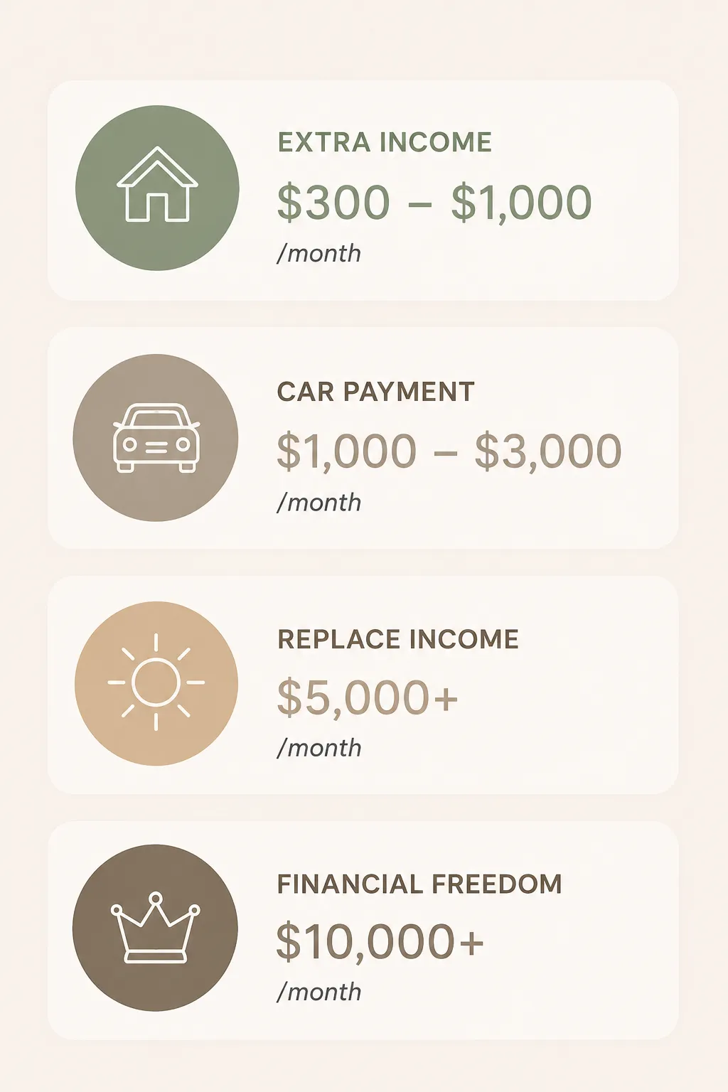 What building a business could look like